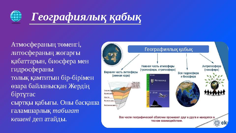 Атмосфераның төменгі, литосфераның жоғарғы қабаттарын, биосфера мен гидросфераны толық қамтитын бір-бірімен өзара байланысқа