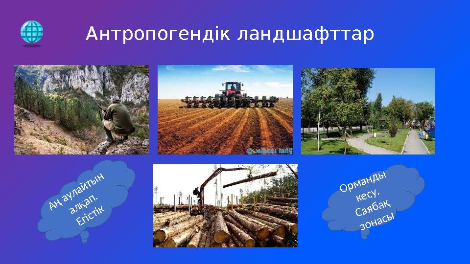 Антропогендік ландшафттар Аң аулайты н алқап. Егістік Орманды кесу. Саябақ зонасы