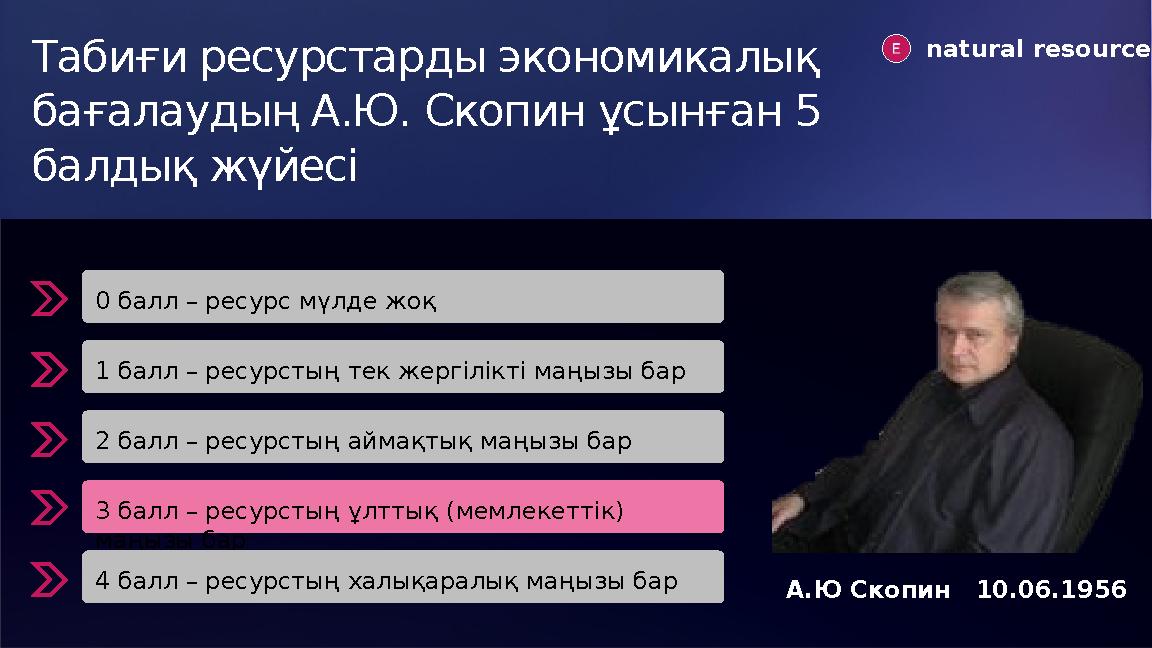 Табиғи ресурстарды экономикалық бағалаудың А.Ю. Скопин ұсынған 5 балдық жүйесі natural resources 0 балл – ресурс мүлде жоқ 1