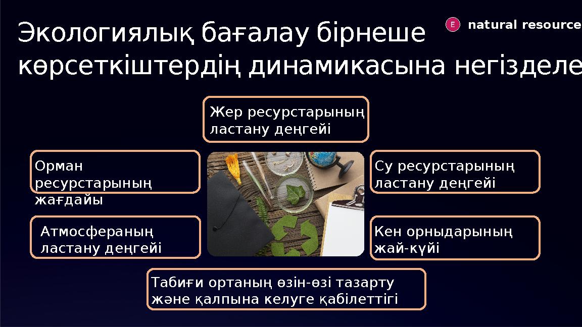 Экологиялық бағалау бірнеше көрсеткіштердің динамикасына негізделеді natural resources Жер ресурстарының ластану деңгейі Орма