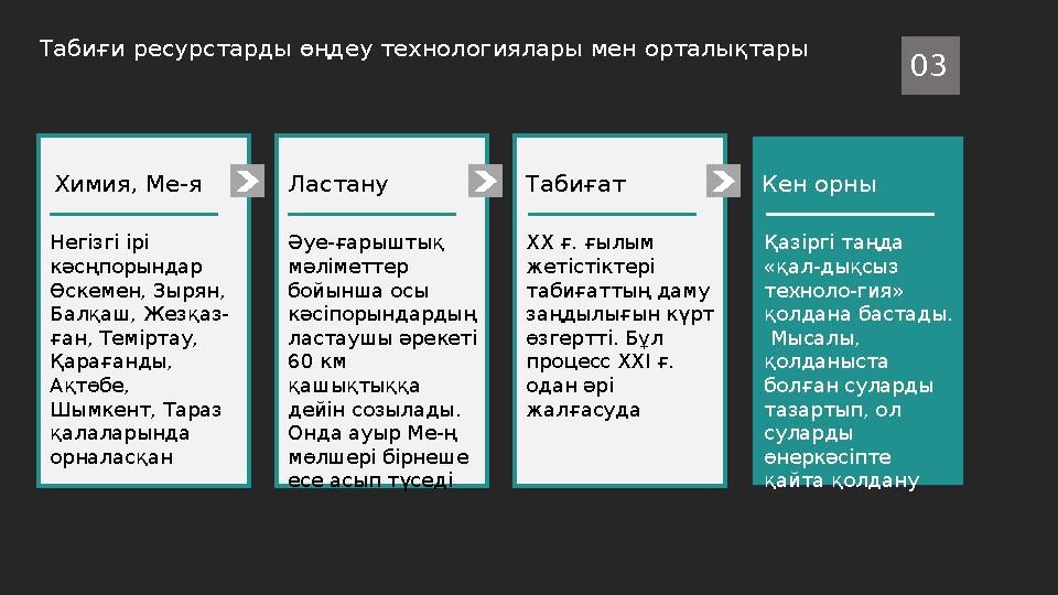 Табиғи ресурстарды өңдеу технологиялары мен орталықтары 03 Негізгі ірі кәсңпорындар Өскемен, Зырян, Балқаш, Жезқаз- ған, Темі