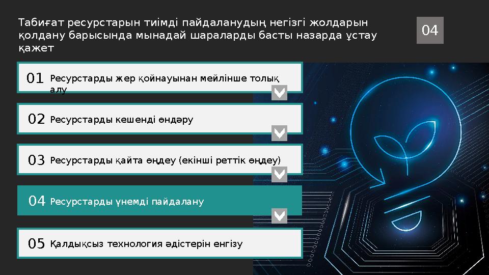 04 Ресурстарды жер қойнауынан мейлінше толық алу 01 Ресурстарды кешенді өндәру02 Ресурстарды қайта өңдеу (екінші реттік өңдеу)0