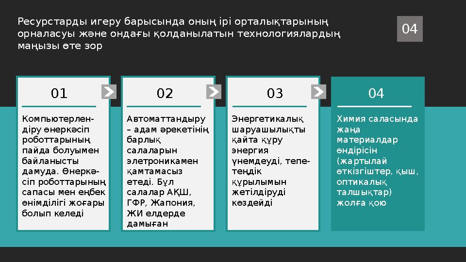 04 Ресурстарды игеру барысында оның ірі орталықтарының орналасуы және ондағы қолданылатын технологиялардың маңызы өте зор Комп