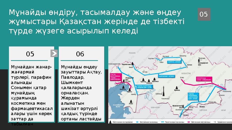 05Мұнайды өндіру, тасымалдау және өңдеу жұмыстары Қазақстан жерінде де тізбекті түрде жүзеге асырылып келеді Мұнайдан жанар- ж