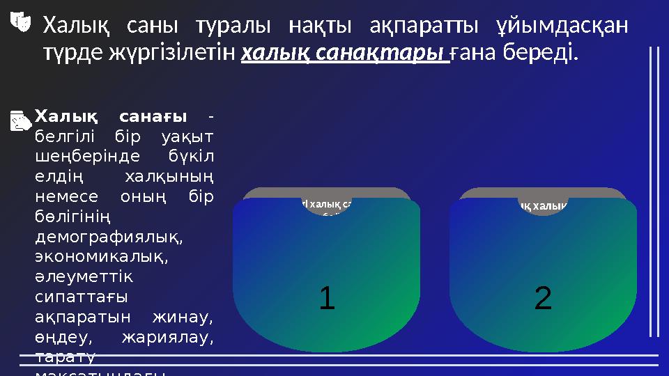 Халық саны туралы нақты ақпаратты ұйымдасқан түрде жүргізілетін халық санақтары ғана береді. Халық санағы - белгілі бір уақыт