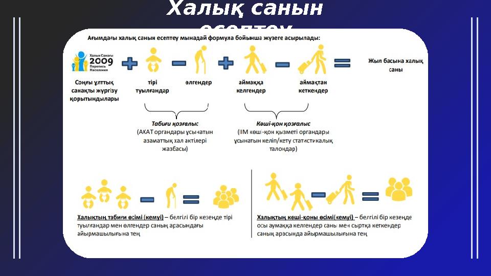 Халық санын есептеу