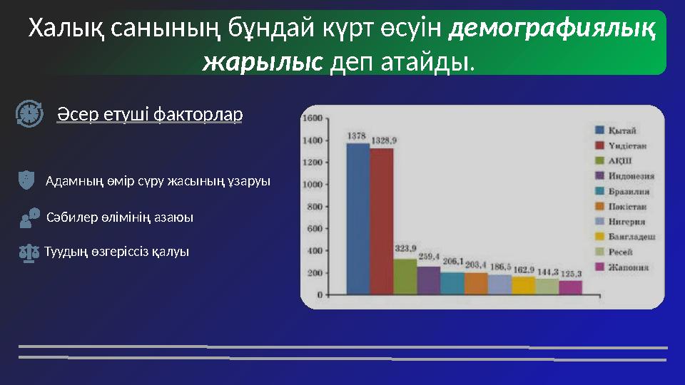 Халық санының бұндай күрт өсуін демографиялық жарылыс деп атайды. Әсер етуші факторлар Адамның өмір сүру жасының ұзаруы Сәбиле