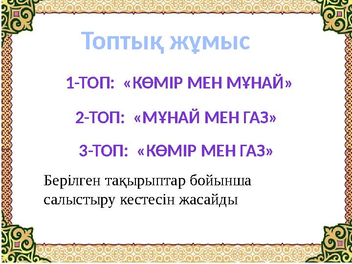 Топтық жұмыс 1-ТОП: «КӨМІР МЕН МҰНАЙ» 2-ТОП: «МҰНАЙ МЕН ГАЗ» 3-ТОП: «КӨМІР МЕН ГАЗ» Берілген тақырыптар бойынша салы