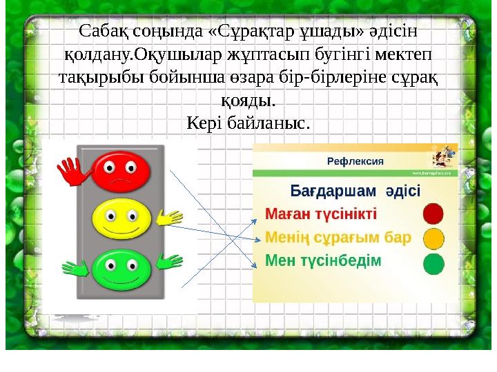 Сабақ соңында «Сұрақтар ұшады» әдісін қолдану.Оқушылар жұптасып бугінгі мектеп тақырыбы бойынша өзара бір-бірлеріне сұрақ қоя