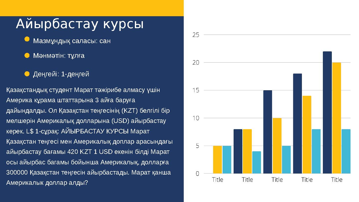 Айырбастау курсы Мазмұндық саласы: сан Мәнмәтін: тұлға Деңгейі: 1-деңгей Қазақстандық студент Марат тәжірибе алмасу үшін Амери