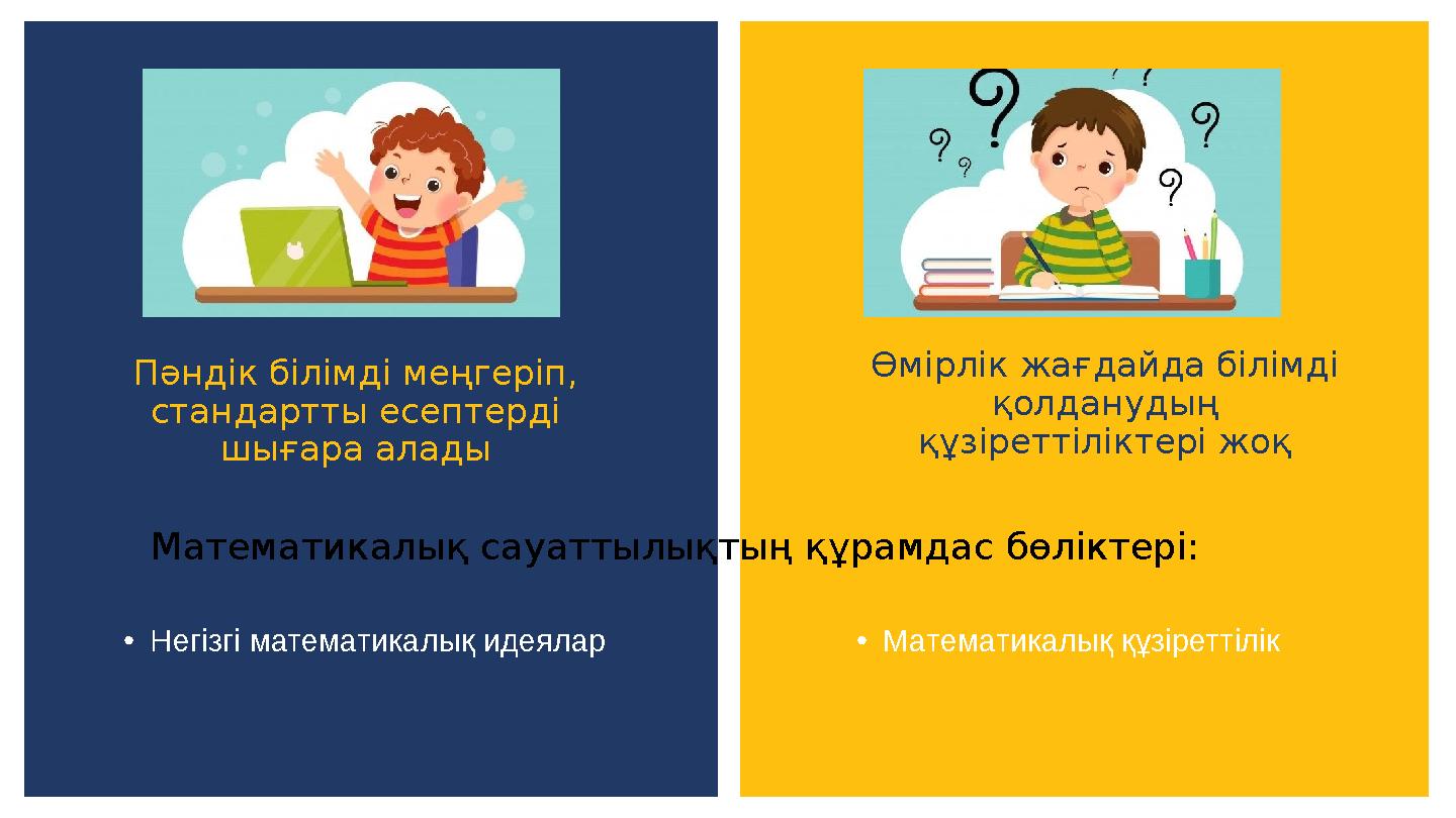 Пәндік білімді меңгеріп, стандартты есептерді шығара алады Өмірлік жағдайда білімді қолданудың құзіреттіліктері жоқ •Математ