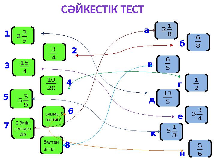 СӘЙКЕСТІК ТЕСТ 5 3 2 4 3 алымы 5, бөлімі 6 2 бүтін сегізден бір бестен алты 4 15 20 10 9 3 5 2 4 6 8 а б в г д е к н 8 1 2 8