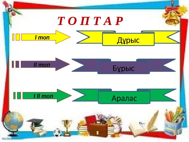 Т О П Т А Р І топ Дұрыс ІІ топ Бұрыс І ІІ топ Аралас