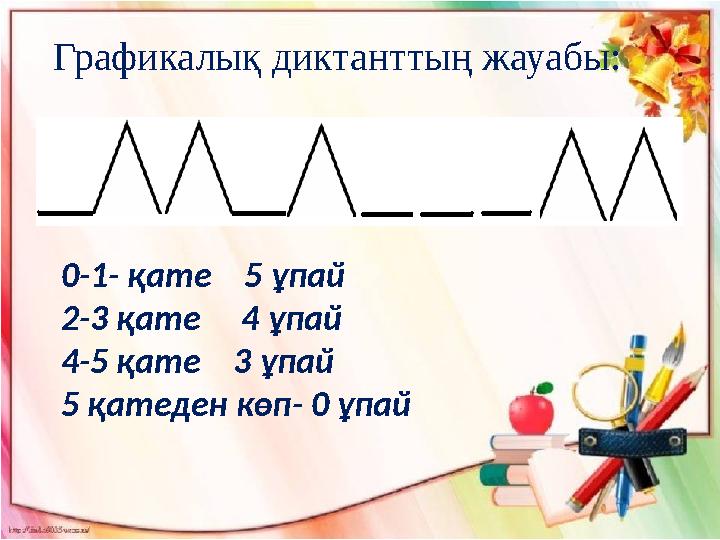 Графикалық диктанттың жауабы: 0-1- қате 5 ұпай 2-3 қате 4 ұпай 4-5 қате 3 ұпай 5 қатеден көп- 0 ұпай