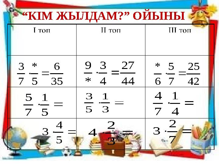 “КІМ ЖЫЛДАМ?” ОЙЫНЫ 35 6 5 * 7 3   5 1 7 5  5 4 3 44 27 4 3 * 9   3 1 5 3  3 2 4 42 25 7 5 6 *   4 1 7 4  7 2