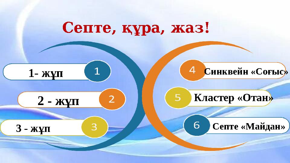 1- жұп 2 - жұп 3 - жұп Кластер «Отан» Синквейн «Соғыс» Септе «Майдан» Септе, құра, жаз!