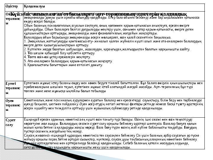 BDSM маскасының фотосы