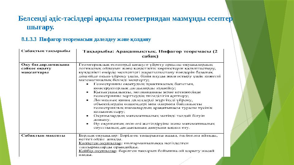 Белсенді әдіс-тәсілдері арқылы геометриядан мазмұнды есептер шығару. 8.1.3.3 Пифагор теоремасын дәлелдеу және