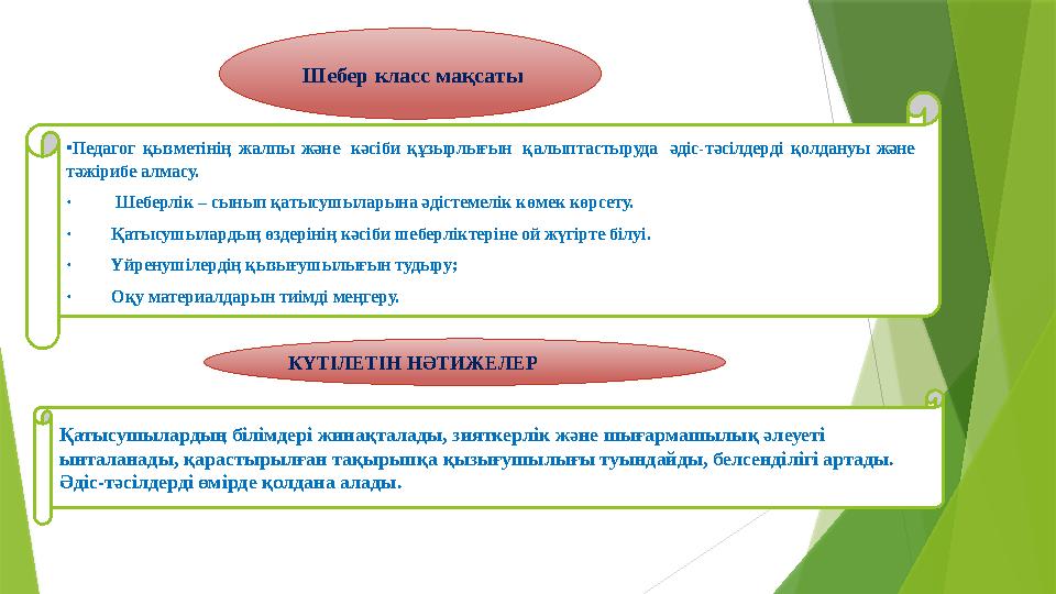 Шебер класс мақсаты КҮТІЛЕТІН НӘТИЖЕЛЕР •Педагог қызметінің жалпы және кәсіби құзырлығын қалыптастыруда әдіс