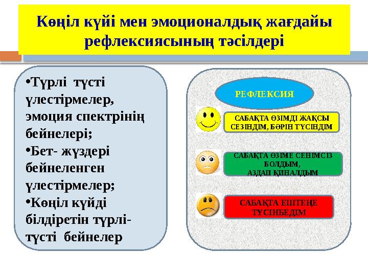 •Түрлі түсті үлестірмелер, эмоция спектрінің бейнелері; •Бет- жүздері бейнеленген үлестірмелер; •Көңіл күйді білдіре