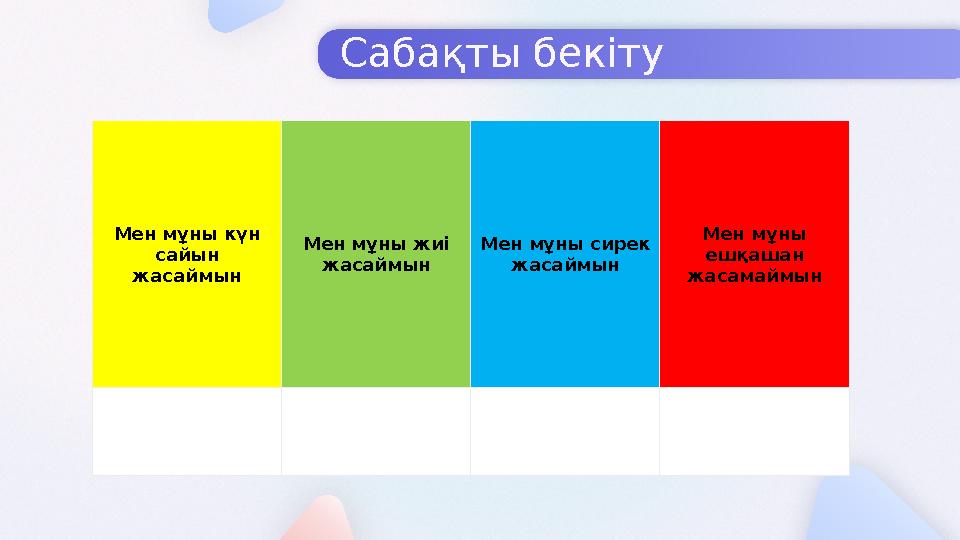 Сабақты бекіту Мен мұны күн сайын жасаймын Мен мұны жиі жасаймын Мен мұны сирек жасаймын Мен мұны ешқашан жасамаймын