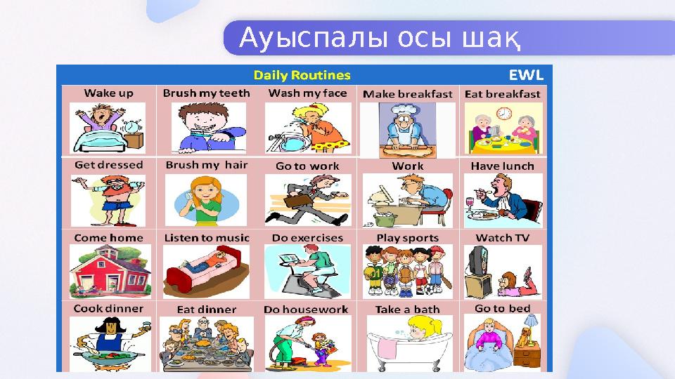 Ауыспалы осы шақ