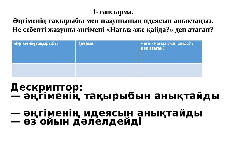 Дескриптор: — әңгіменің тақырыбын анықтайды — әңгіменің идеясын анықтайды — өз ойын дәлелдейді 1-тапсырма. Әңгіменің тақырыбы