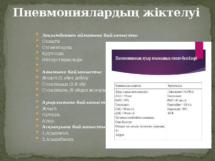 Пневмониялардың жіктелуі  Зақымданған аймағына байланысты:  Ошақты  Сегментарлы  Крупозды  Интерстициальды   Ағымына ба