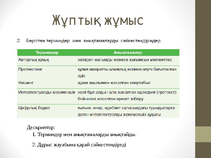 Жұптықжұмыс Дескриптор: 1.Терминдер мен анықтамаларды анықтайды. 2.Дұрыс жауабына қарай сәйкестендіреді