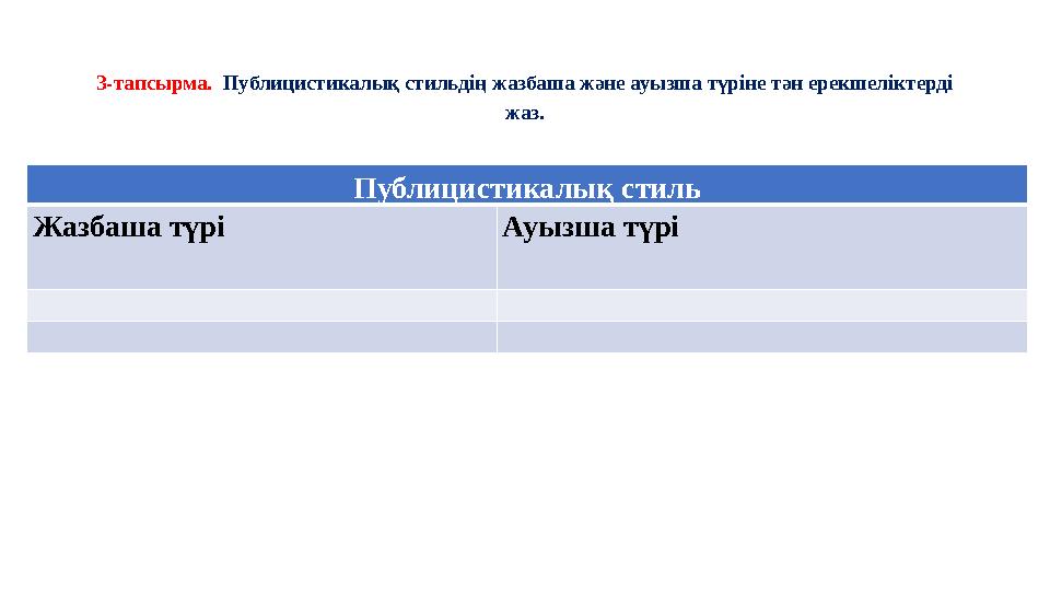 3-тапсырма. Публицистикалық стильдің жазбаша және ауызша түріне тән ерекшеліктерді жаз. Публицистикалық стиль Жазбаша түрі Ауы