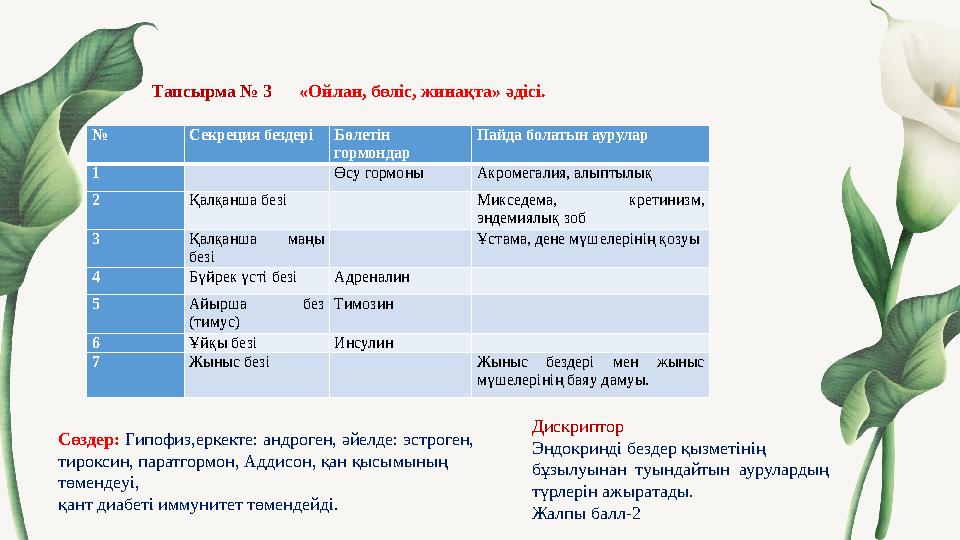 Тапсырма № 3 Дискриптор Эндокринді бездер қызметінің бұзылуынан туындайтын аурулардың түрлерін ажыратады. Жалпы