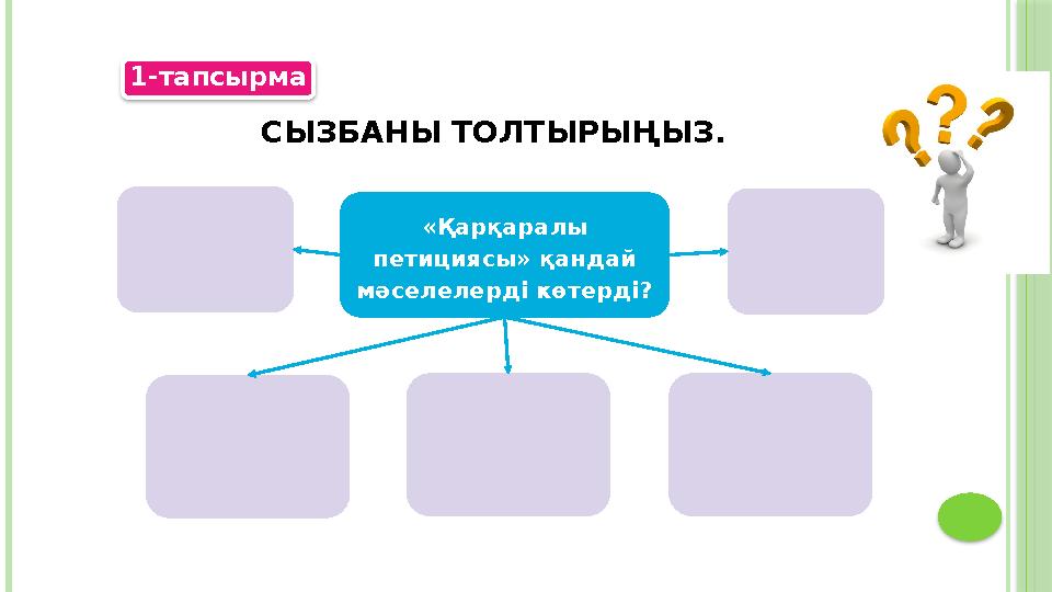 СЫЗБАНЫ ТОЛТЫРЫҢЫЗ.1-тапсырма «Қарқаралы петициясы» қандай мәселелерді көтерді?