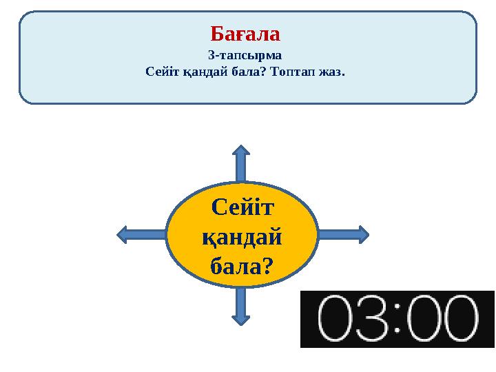 Бағала 3-тапсырма Сейіт қандай бала? Топтап жаз. Сейіт қандай бала?