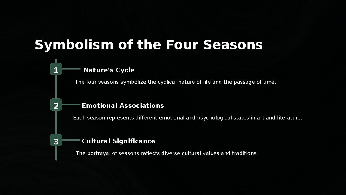 Symbolism of the Four Seasons 1 Nature's Cycle The four seasons symbolize the cyclical nature of life and the passage of time. 2