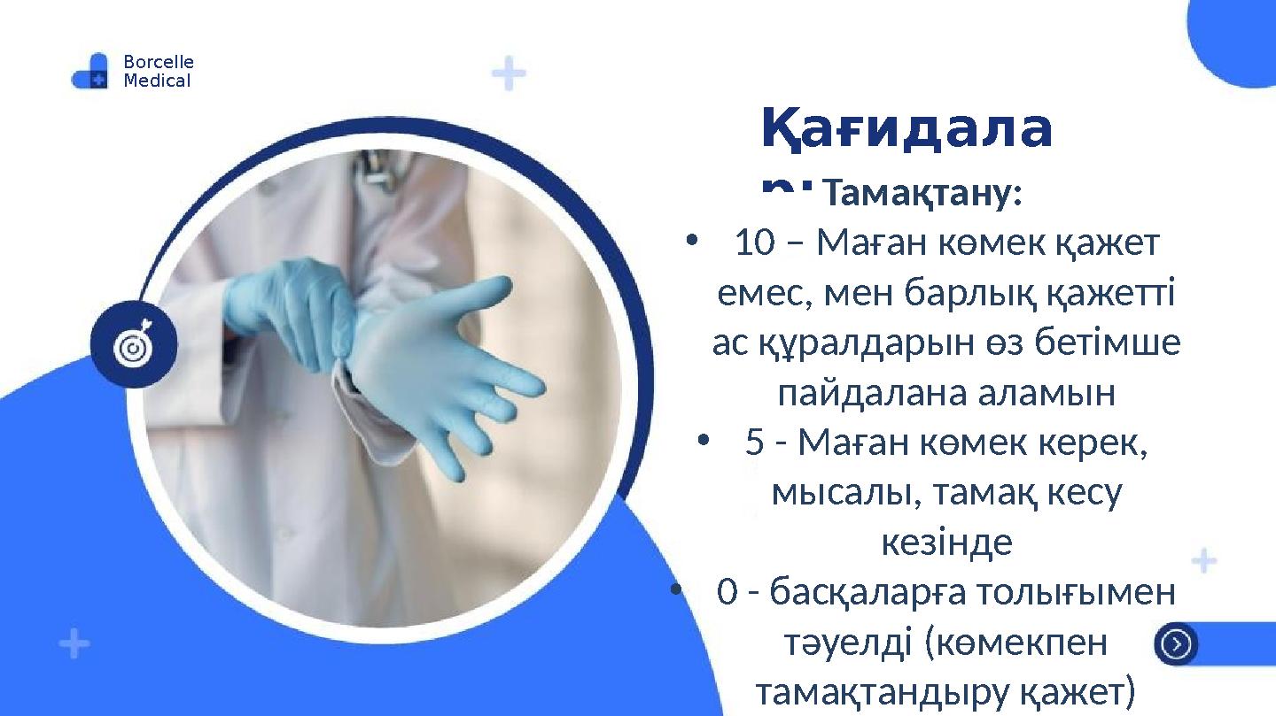 Borcelle Medical Қағидала р: Тамақтану: • 10 – Маған көмек қажет емес, мен барлық қажетті ас құралдарын өз бетімше пайдалана