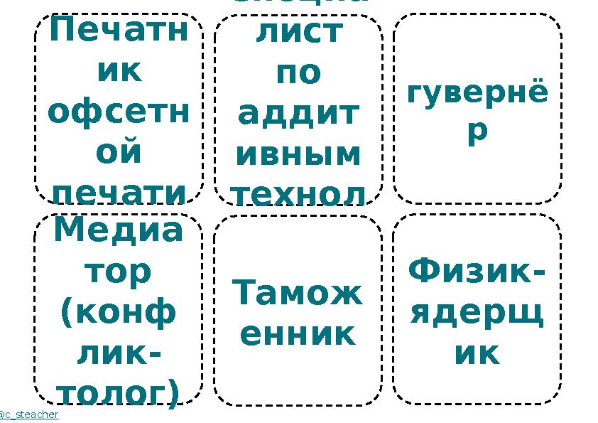 Печатн ик офсетн ой печати Медиа тор (конф лик- толог) @c_steacher Специа лист по аддит ивным технол огиям Тамож енник гув