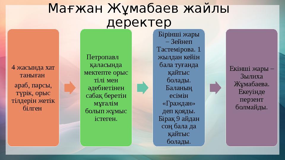 Мағжан Жұмабаев жайлы деректер 4 жасында хат таныған араб, парсы, түрік, орыс тілдерін жетік білген Петропавл қалас Мағжан Жұмабаев жайлы деректер 4 жасында хат таныған араб, парсы, түрік, орыс тілдерін жетік білген Петропавл қалас