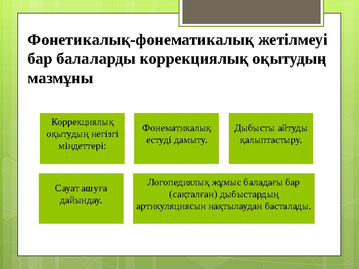 Коррекциялық оқытудың негізгі міндеттері: Фонематикалық естуді дамыту. Дыбысты айтуды қалыптастыру. Сауат ашуға дайындау. Л