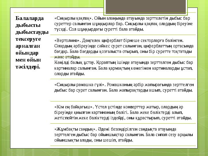 Балаларда дыбысты дыбыстауды тексеруге арналған ойындар мен ойын тәсілдері. «Сиқырлы қақпақ». Ойын алаңында атауында зерт