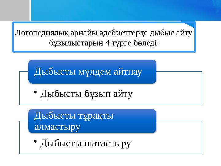 Логопедиялық арнайы әдебиеттерде дыбыс айту бұзылыстарын 4 түрге бөледі: • Дыбысты бұзып айту Дыбысты м үлдем айтпау • Дыбыст