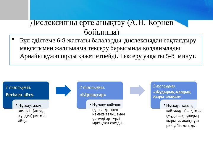 Дислексияны ерте анықтау (А.Н. Корнев бойынша) • Бұл әдістеме 6-8 жастағы балаларды дислексиядан сақтандыру мақсатымен жалп