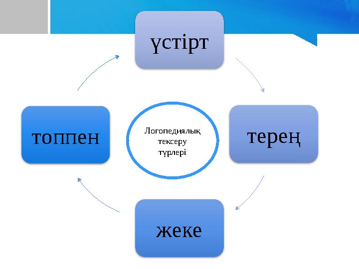 үстірт терең жекетоппен Логопедиялық тексеру түрлері