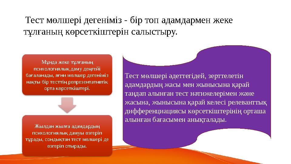 Тест мөлшері дегеніміз - бір топ адамдармен жеке тұлғаның көрсеткіштерін салыстыру. Мұнда жеке тұлғаның психологиялық дам