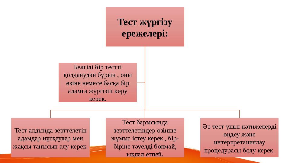 Тест жүргізу ережелері: Тест алдында зерттелетін адамдар нұсқаулар мен жақсы танысып алу керек. Тест барысында зерттелетінде