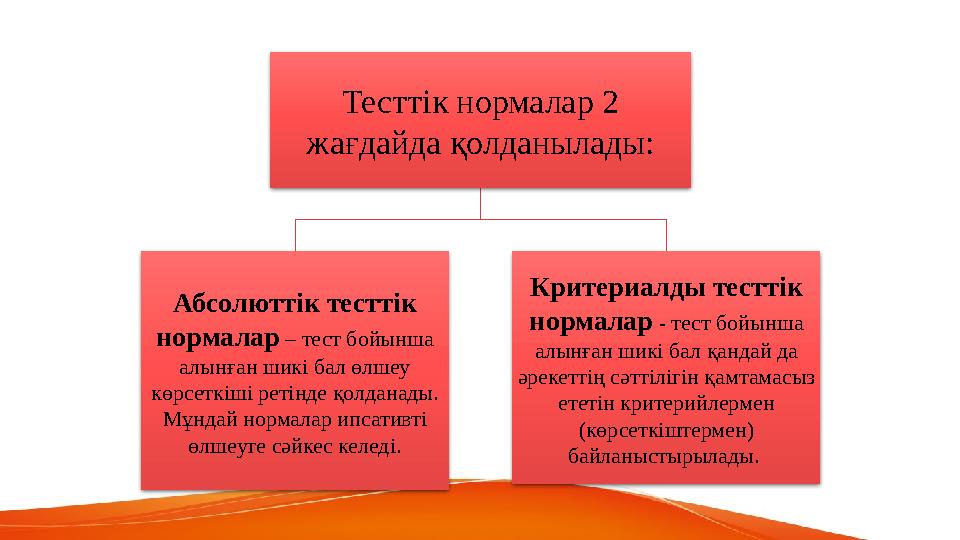 Тесттік нормалар 2 жағдайда қолданылады: Абсолюттік тесттік нормалар – тест бойынша алынған шикі бал өлшеу көрсеткіші реті