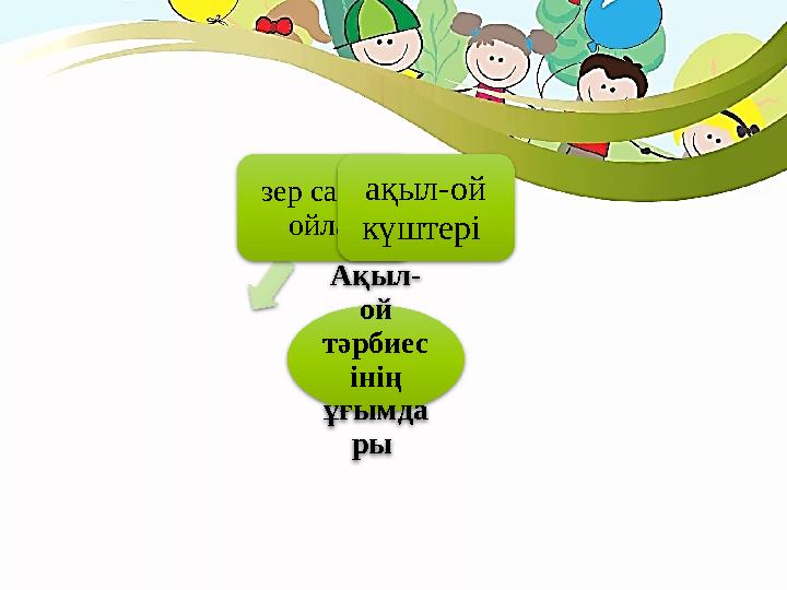 Ақыл- ой тәрбиес інің ұғымда ры зер салып ойлау ақыл-ой күштері