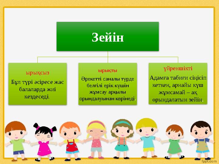 Зейін ырықсыз Бұл түрі әсіресе жас балаларда жиі кездеседі . ырықты Әрекетті саналы түрде белгілі ерік күшін жұмсау арқылы