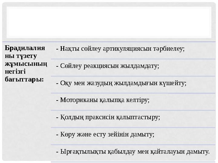 Брадилалия ны түзету жұмысының негізгі бағыттары: - Нақты сөйлеу артикуляциясын тәрбиелеу; - Сөйлеу реакциясын жылдамдату; -