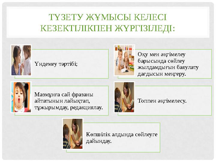 ТҮЗЕТУ ЖҰМЫСЫ КЕЛЕСІ КЕЗЕКТІЛІКПЕН ЖҮРГІЗІЛЕДІ: Үндемеу тәртібі; Оқу мен әңгімелеу барысында сөйлеу жылдамдығын баяулату дағ