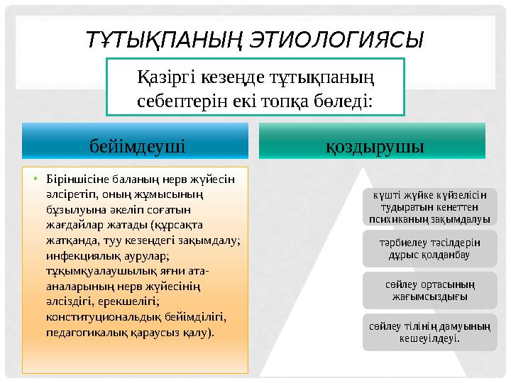 ТҰТЫҚПАНЫҢ ЭТИОЛОГИЯСЫ бейімдеуші • Біріншісіне баланың нерв жүйесін әлсіретіп, оның жұмысының бұзылуына әкеліп соғатын ж